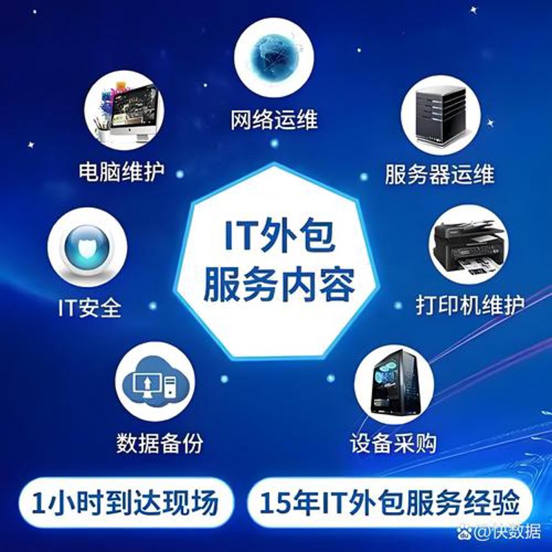 进销存软件定制