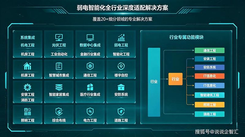 企业信息化管理软件：引领未来办公新风尚